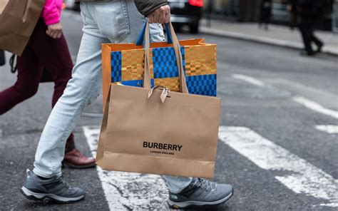 should i buy burberry shares